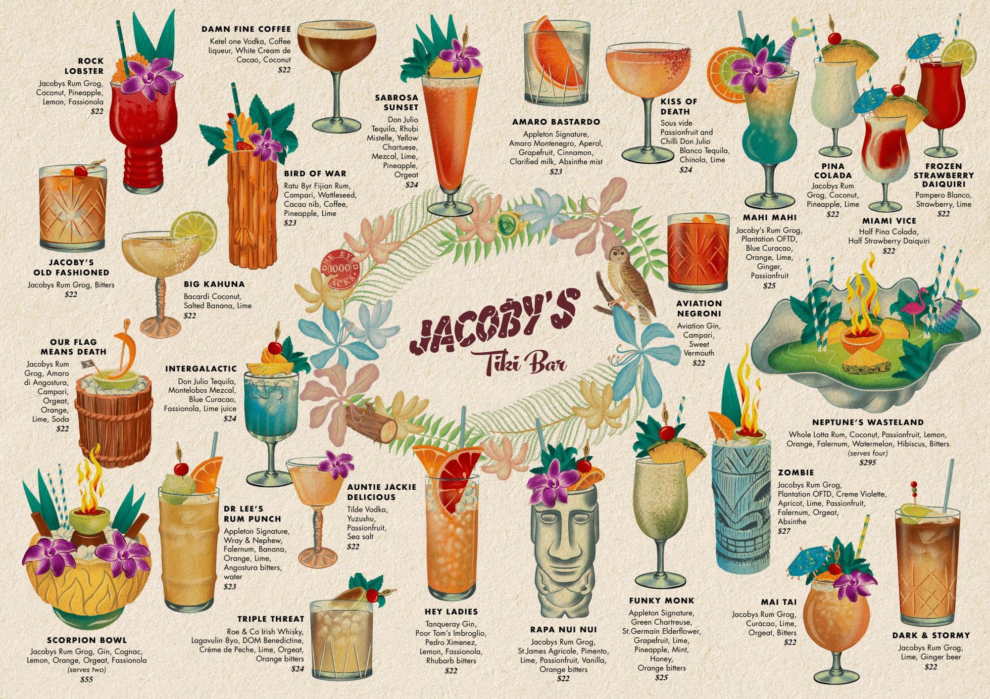 The new cocktail list at Jacoby's Tiki Bar. Image: Supplied